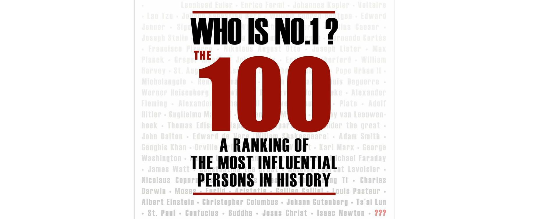 Who is number 1? Poster